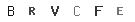 Geben Sie diese Code in das Feld rechts ein.